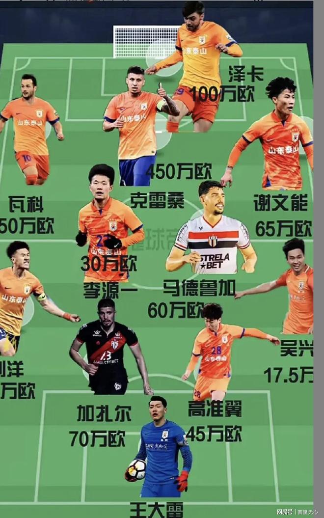 开云·体育-国安最大收获不是半程冠军，海港领先泰山7分，4队争冠，5队危险的简单介绍