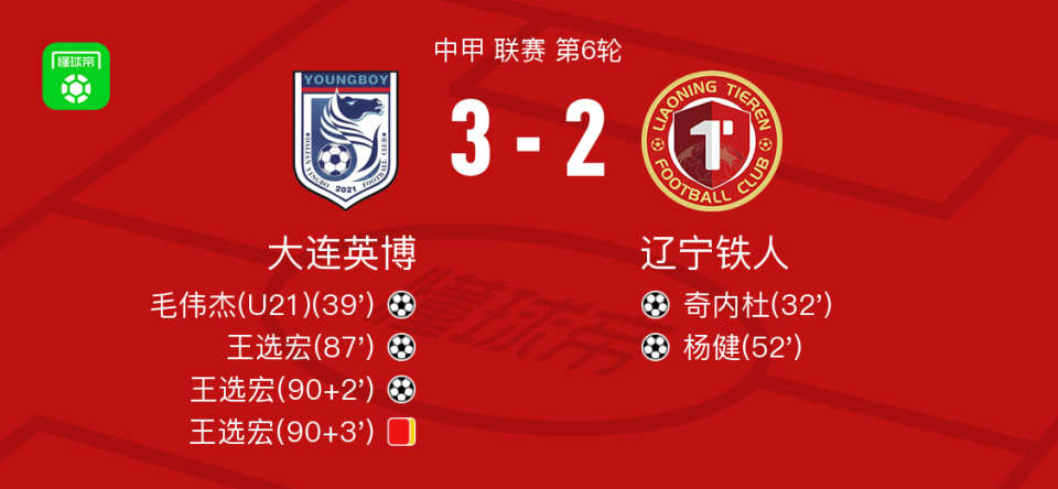 关于3-0、1-1，辽宁铁人震撼登顶！中甲疯狂世界波夜，积分榜大的信息